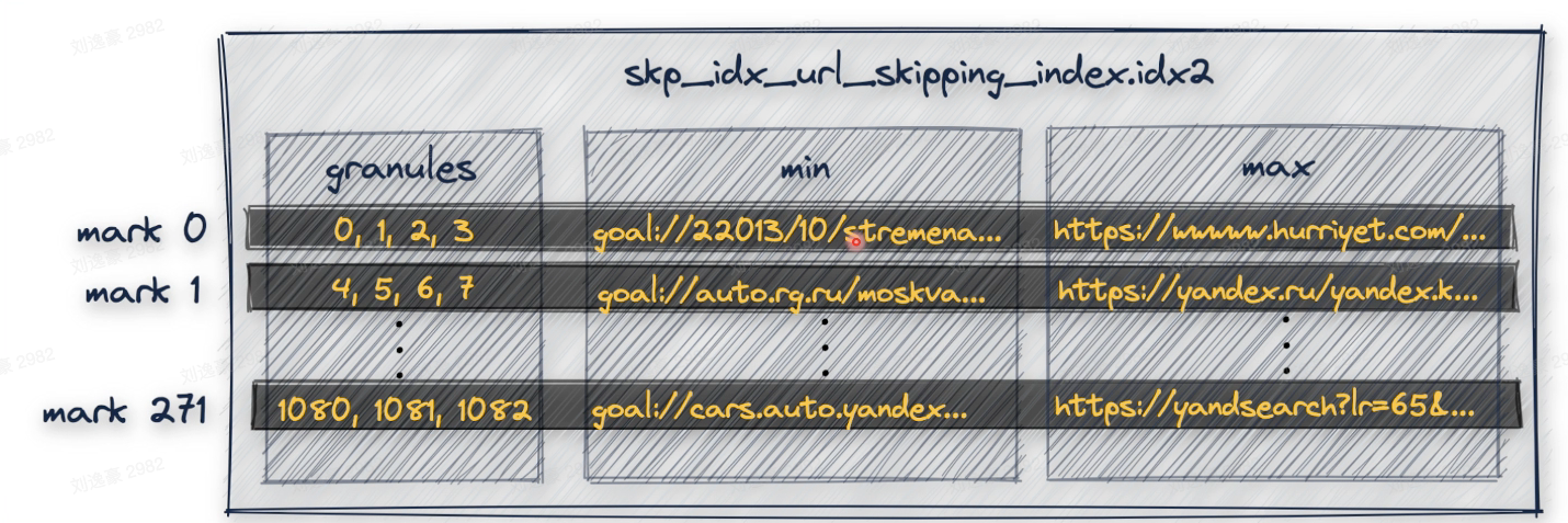 image-20230214153152933