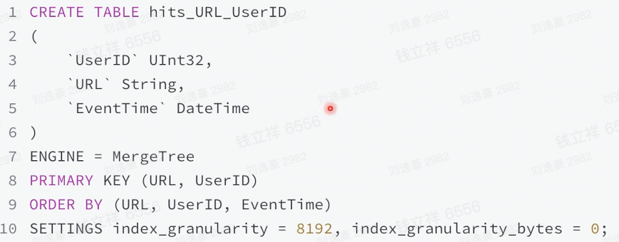 image-20230214153247683