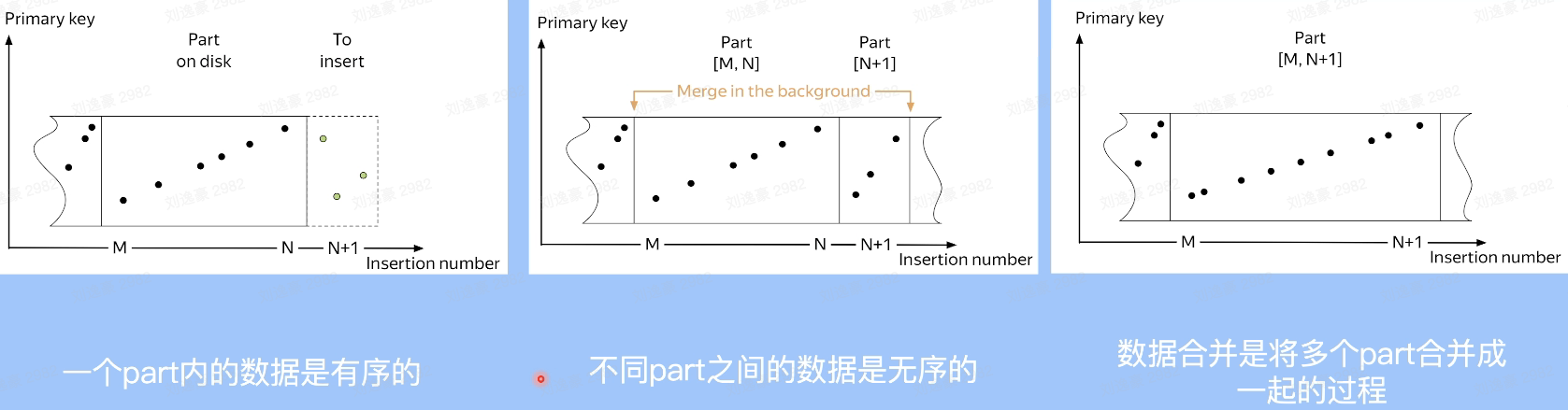 image-20230214153724018