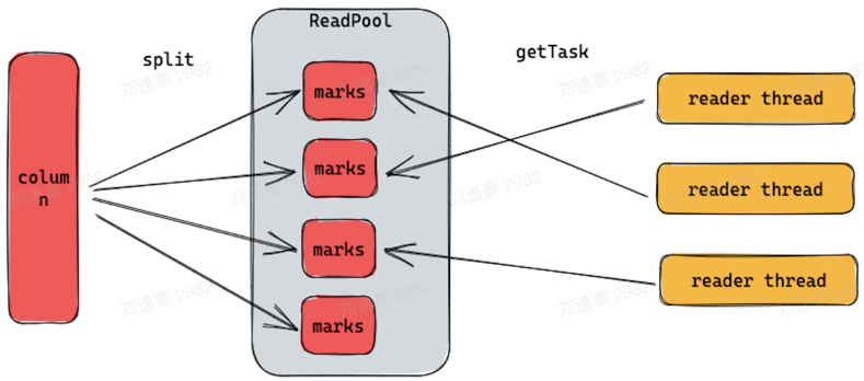 image-20230214154115214