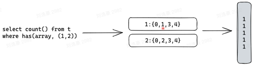 image-20230214155402087