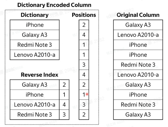 image-20230214155712869