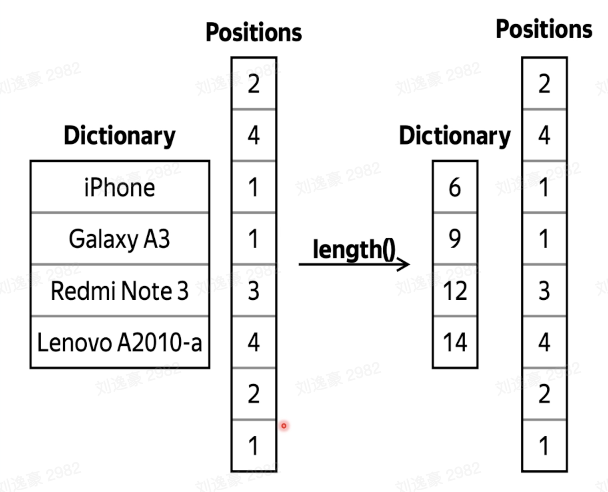 image-20230214155830692