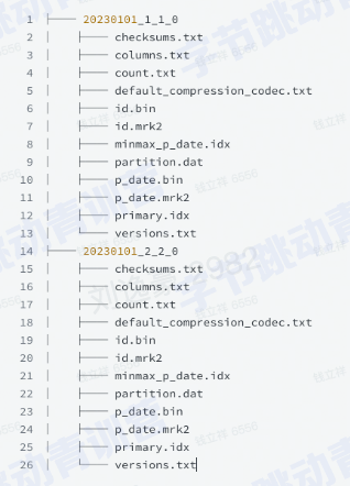 image-20230215103754844