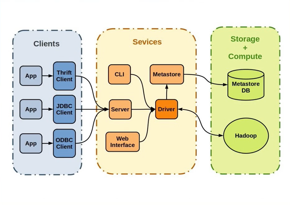 image-20230216104848540