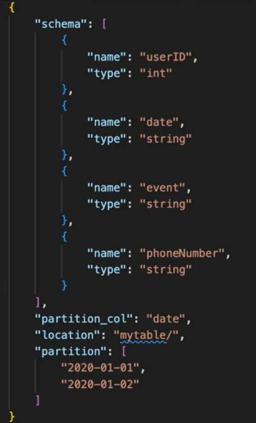 image-20230216110055899