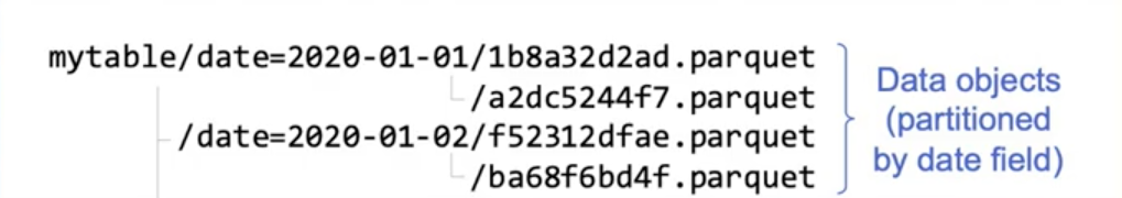 image-20230216110111022