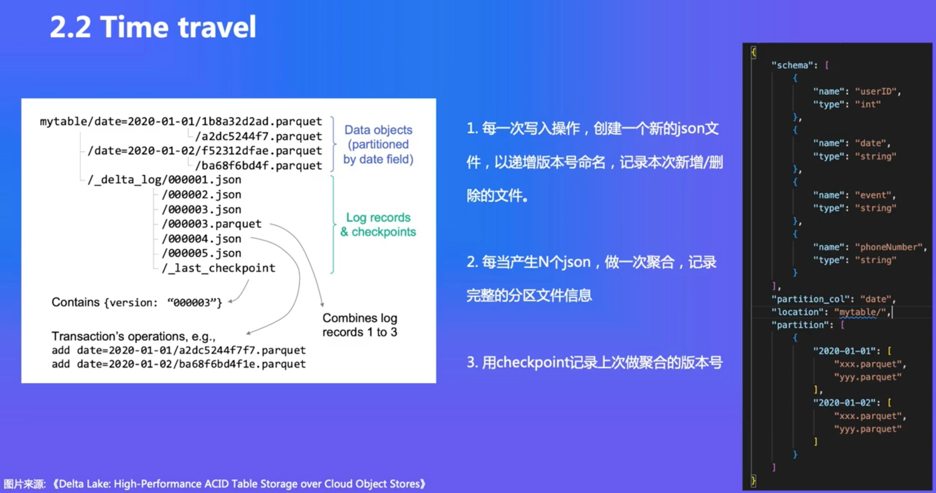 image-20230216110357928