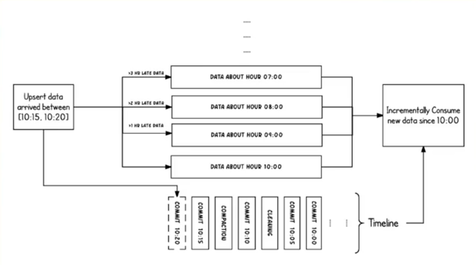 image-20230216113004911