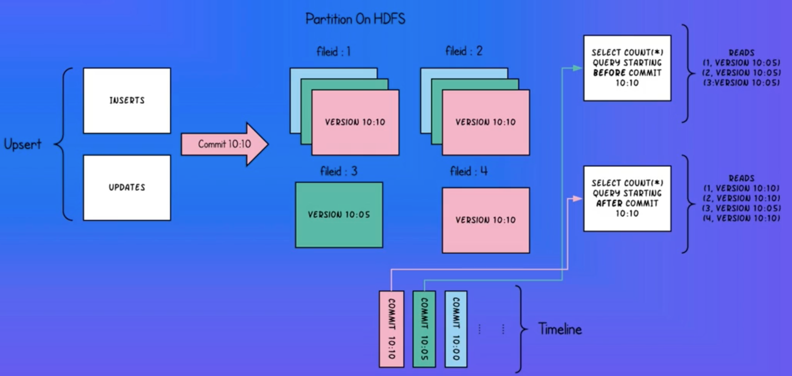 image-20230216113413481