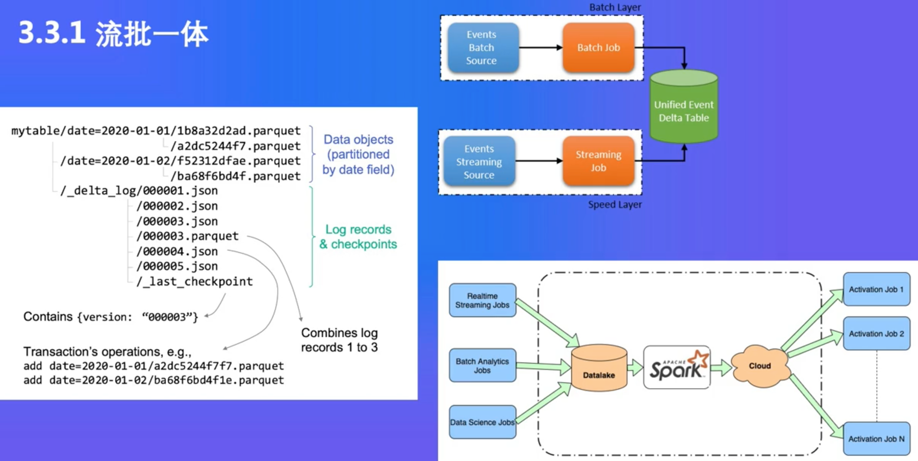 image-20230216114342760