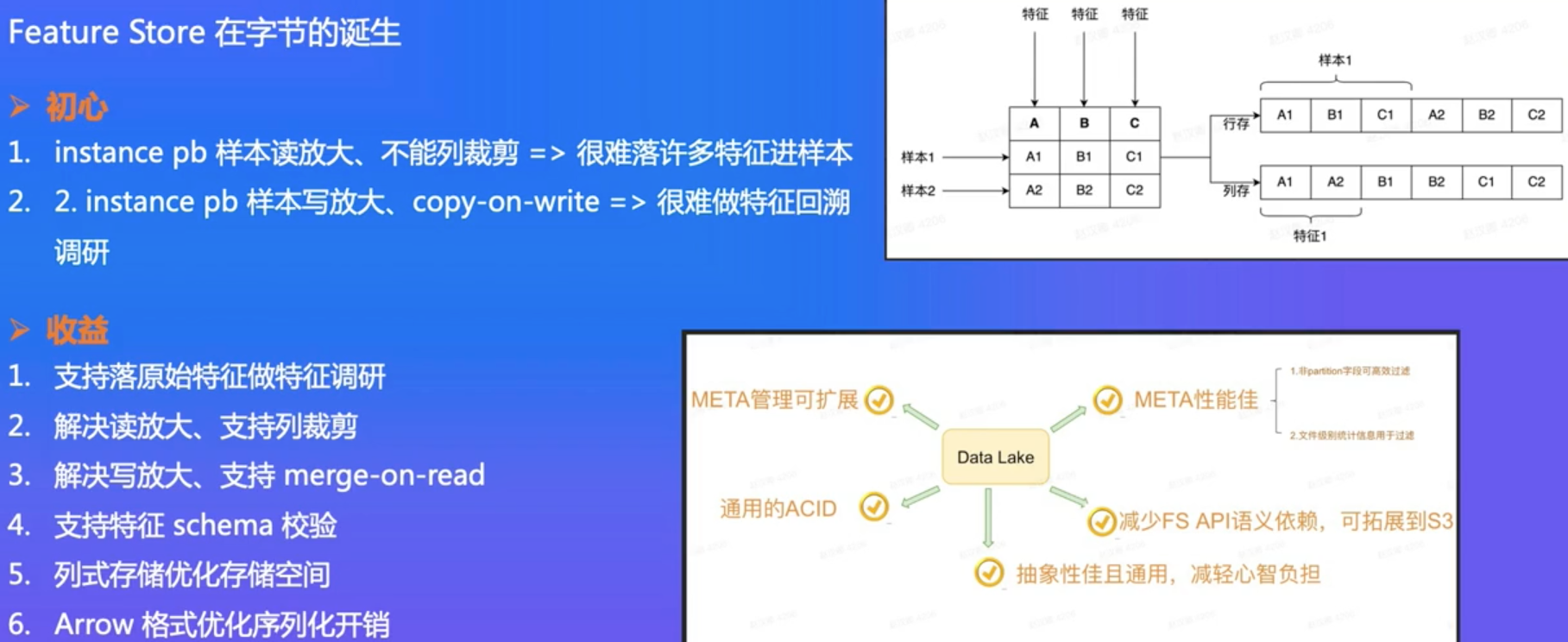 image-20230216115247172