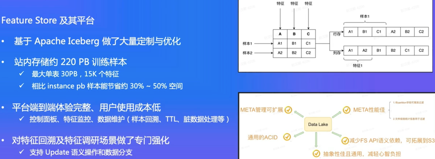 image-20230216115412895