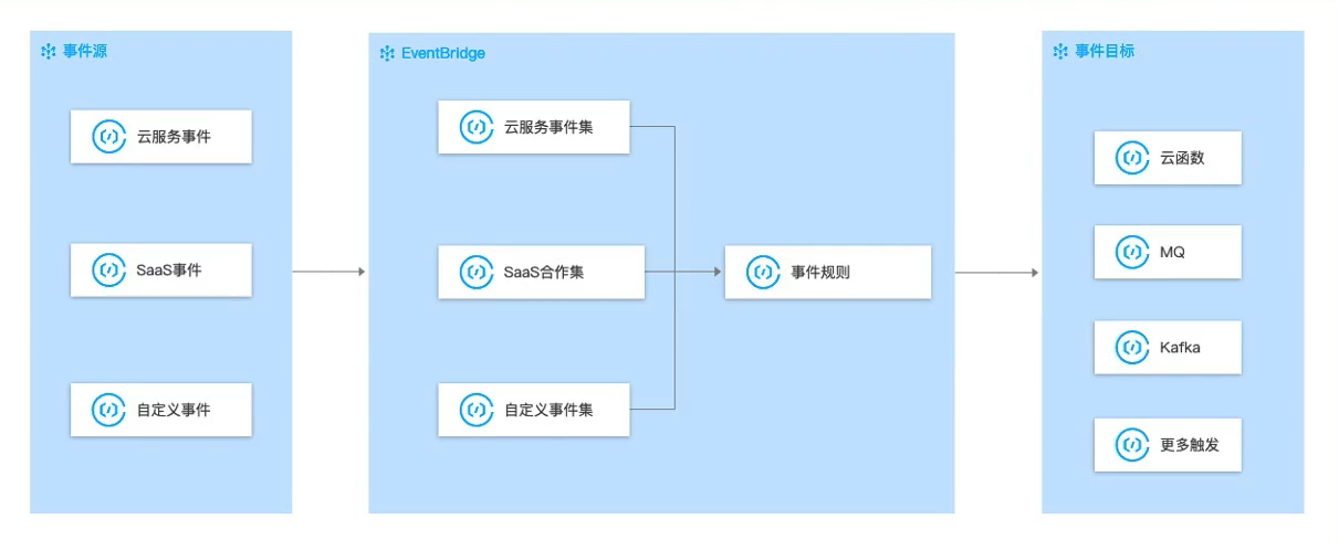 image-20230217103040994