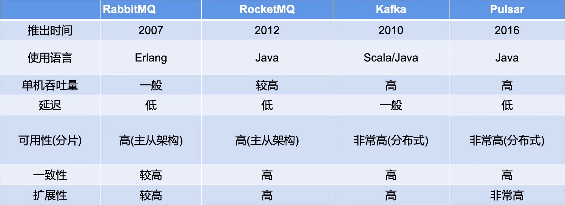 image-20230217103234706