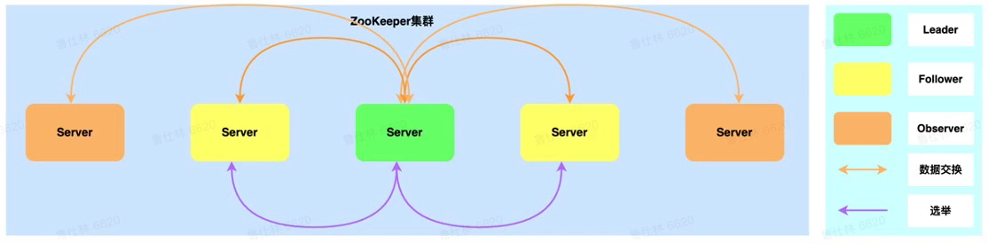 image-20230217103502517