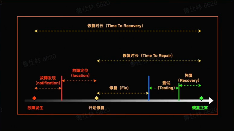 image-20230217104316069