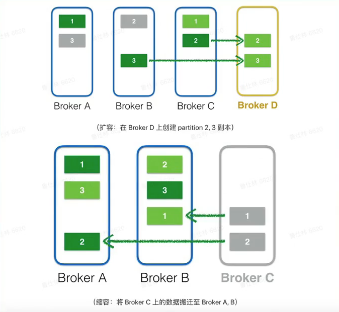 image-20230217105242213