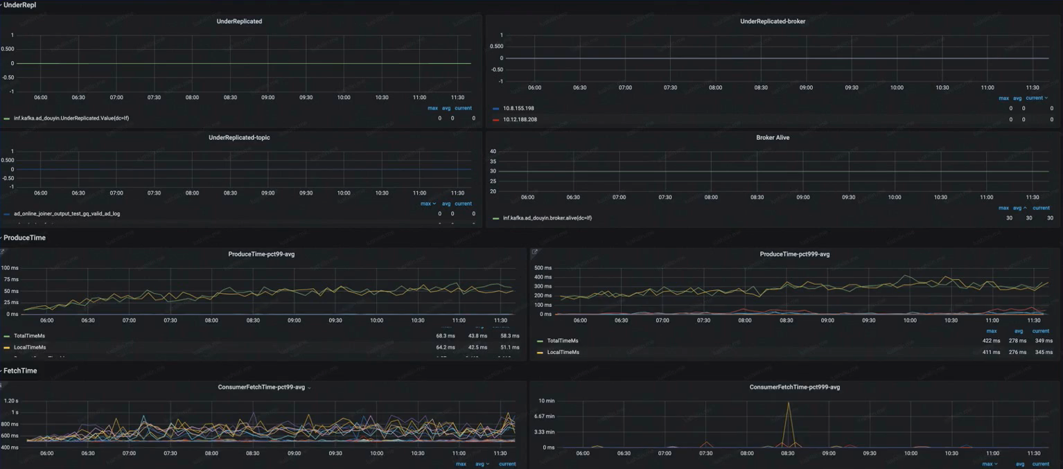 image-20230217110315388