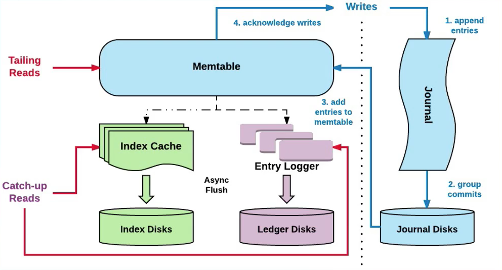 image-20230217111857844