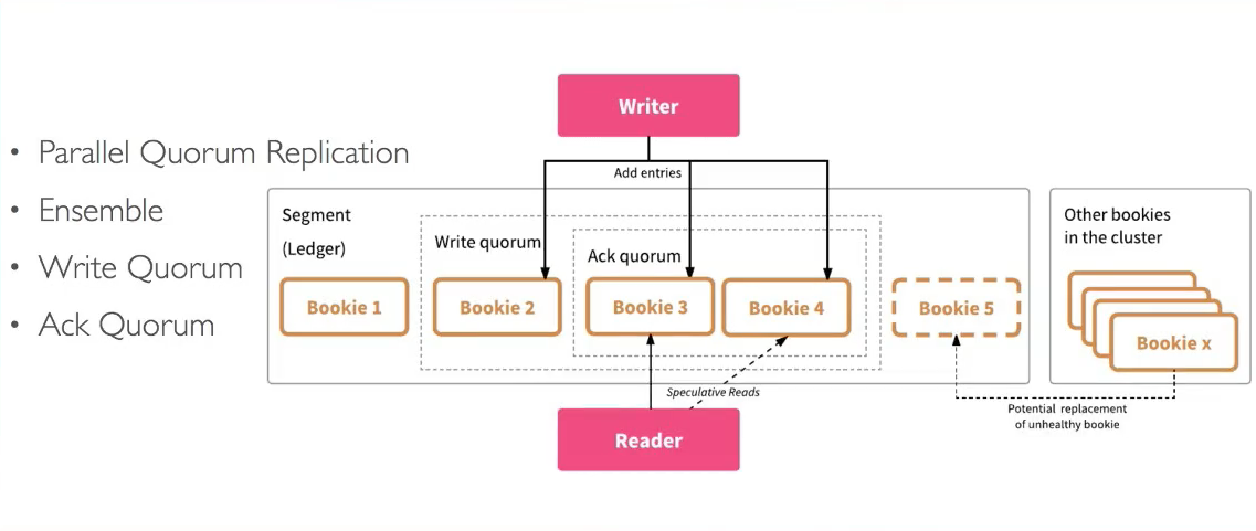 image-20230217112158827