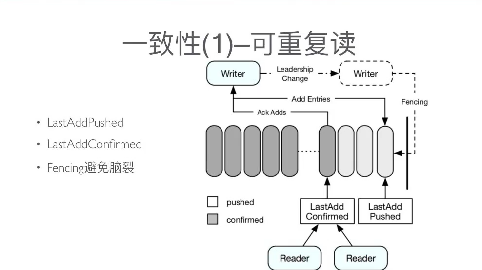 image-20230217112638687