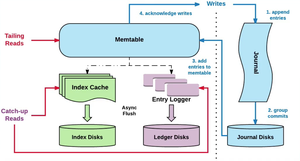 image-20230217113010747