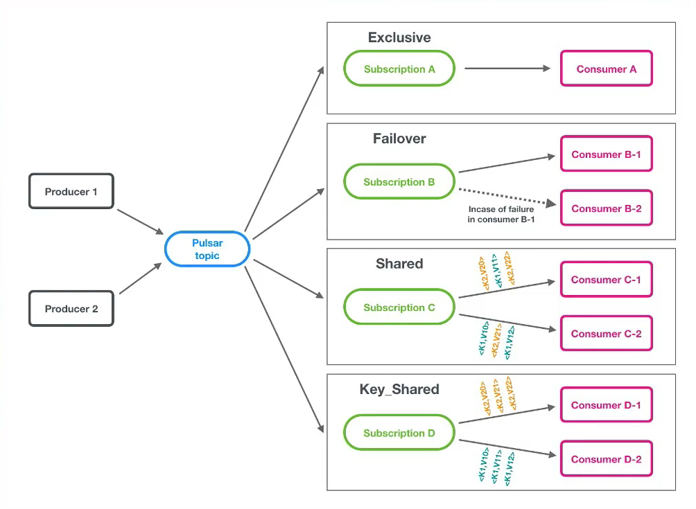 image-20230217113410447