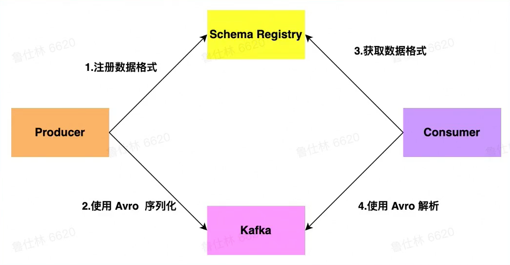 image-20230217115357045