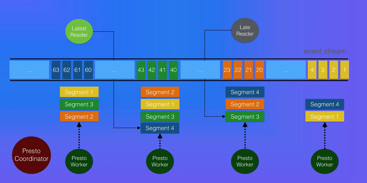 image-20230217115506307