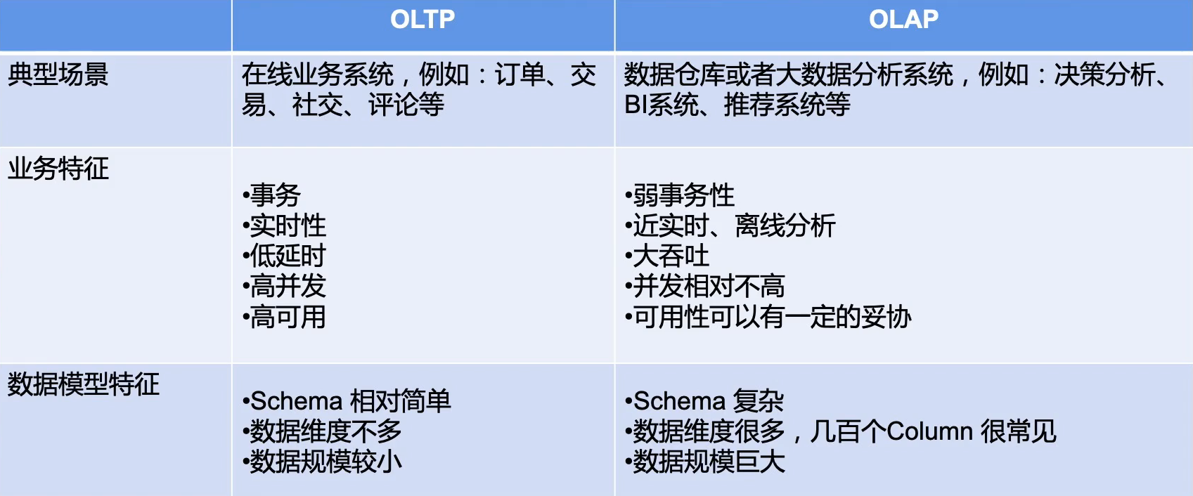 image-20230218102257421