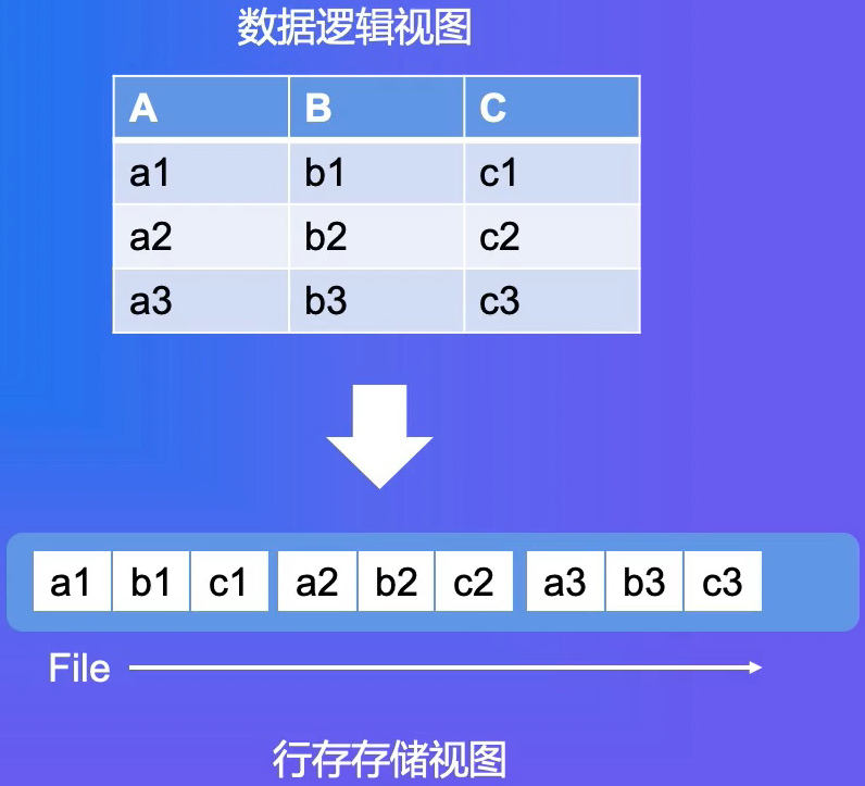 image-20230218102509908