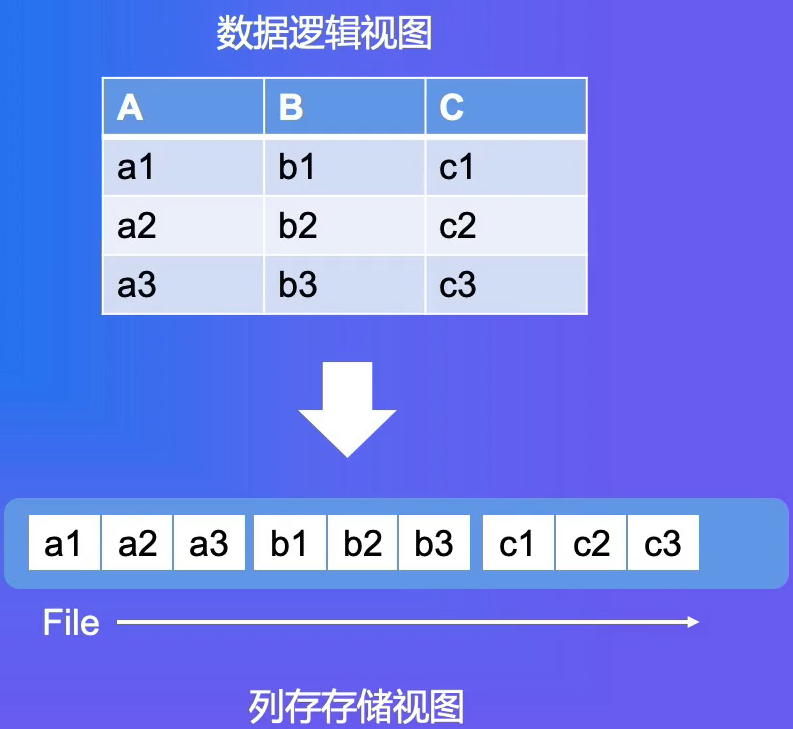 image-20230218102613479