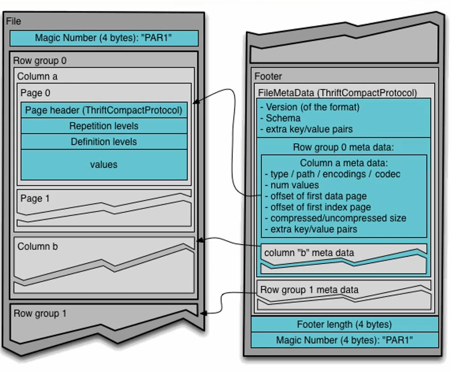 image-20230218104328436