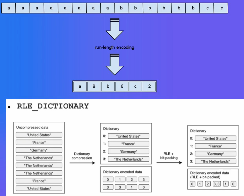 image-20230218104508577