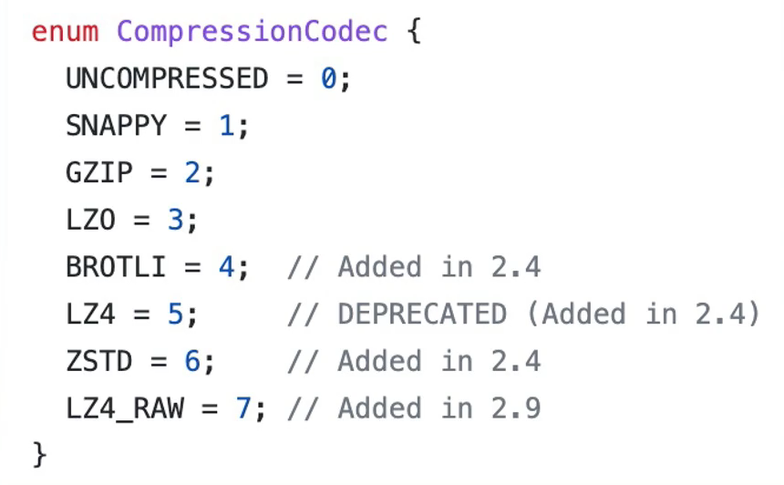 image-20230218105046875