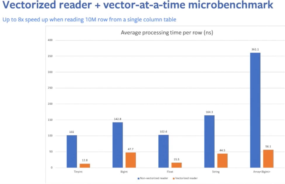 image-20230218110812877