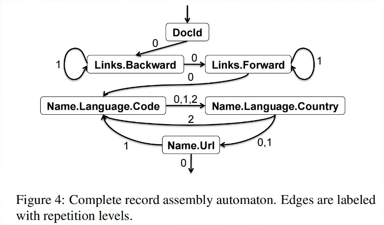 image-20230218112134249