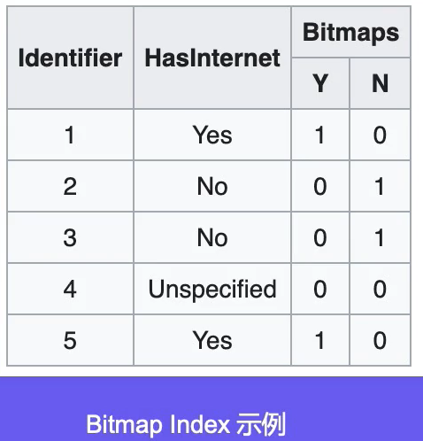 image-20230218113607188