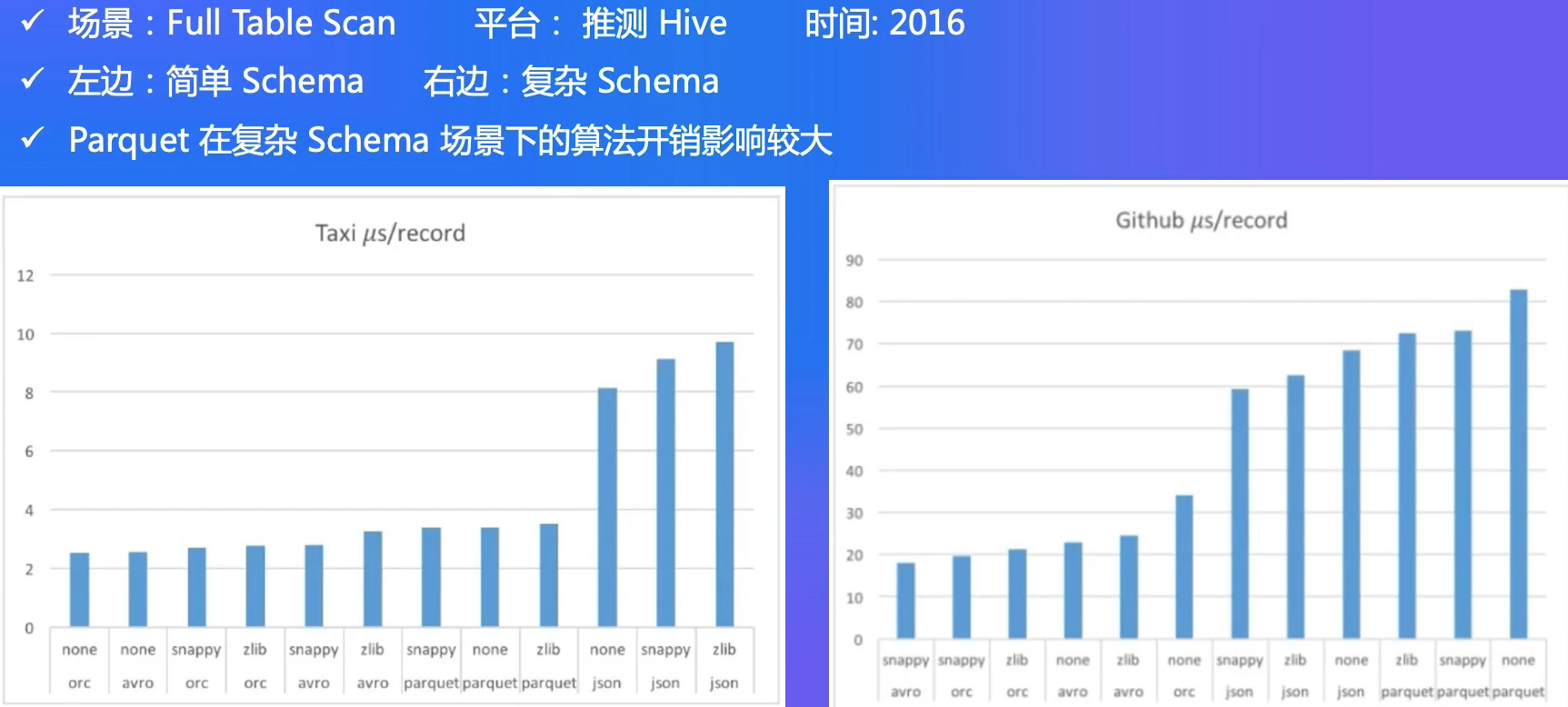 image-20230218114240266