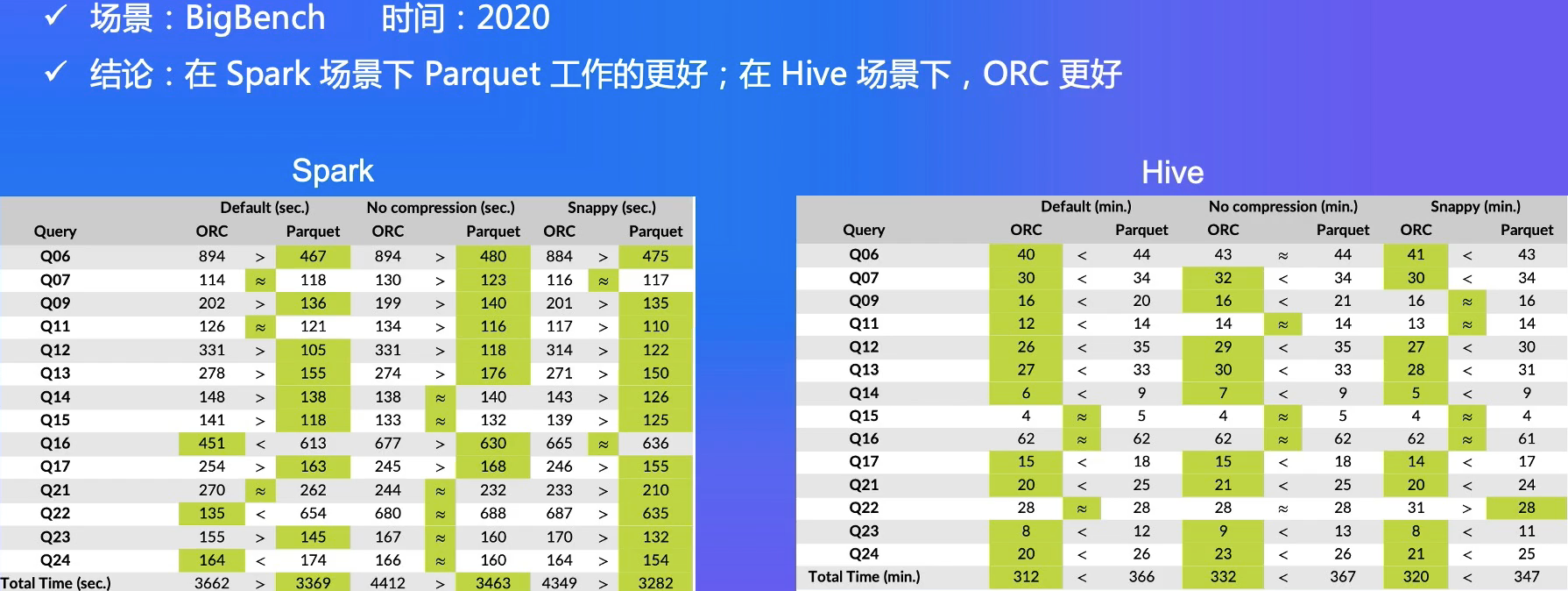 image-20230218114319395