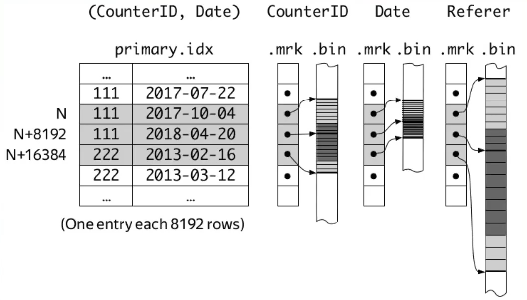 image-20230218114528728