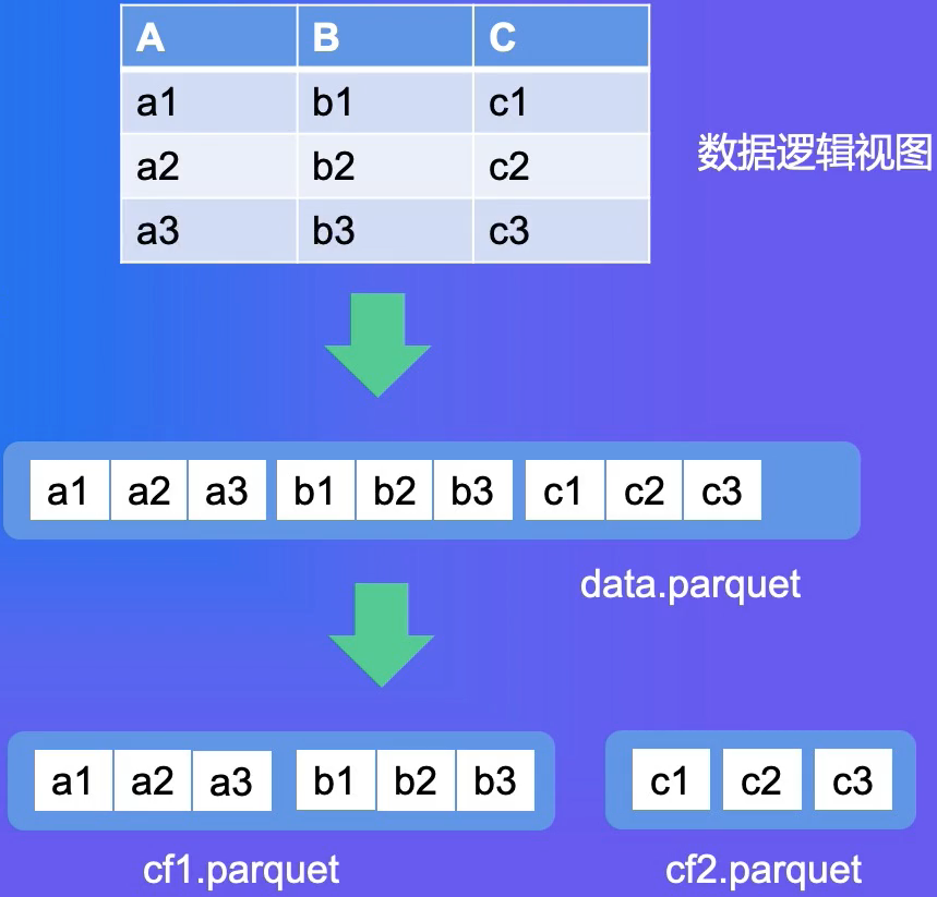 image-20230218114816898