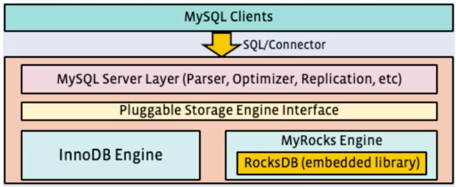 image-20230219104716432