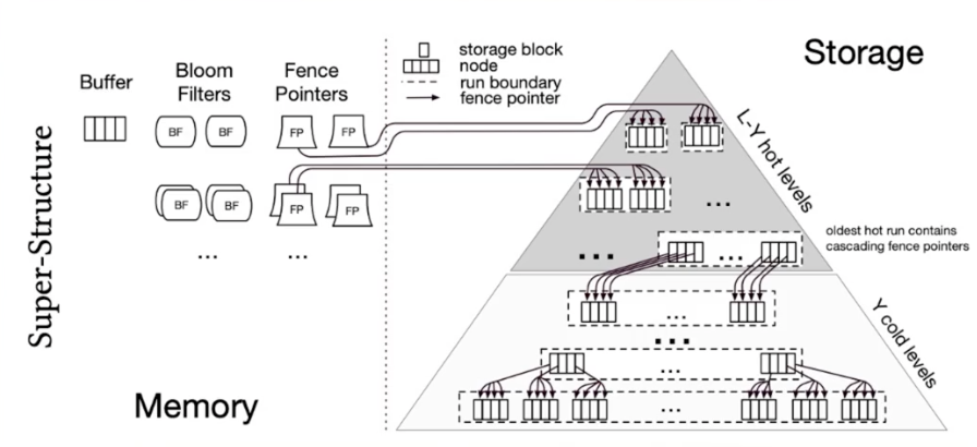 image-20230219105825056