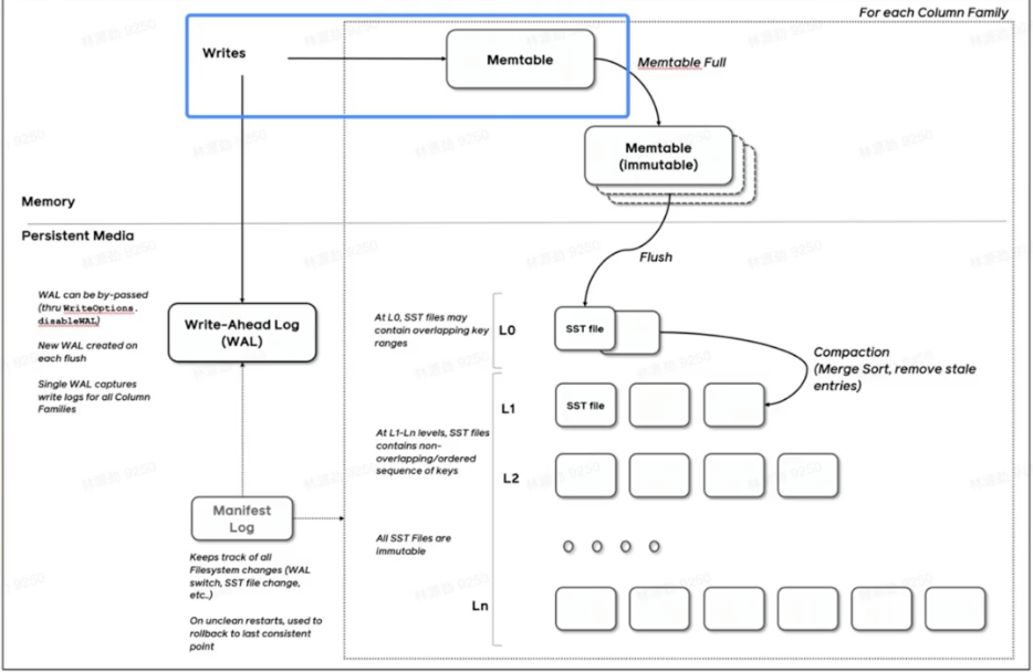 image-20230219110917442