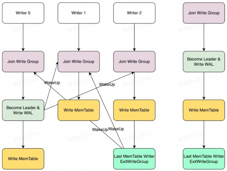 image-20230219111150761