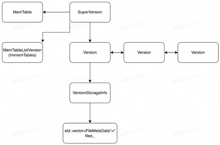 image-20230219111245875