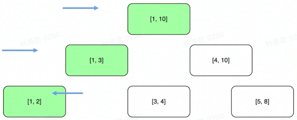 image-20230219111816677