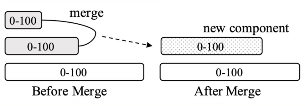 image-20230219111946581